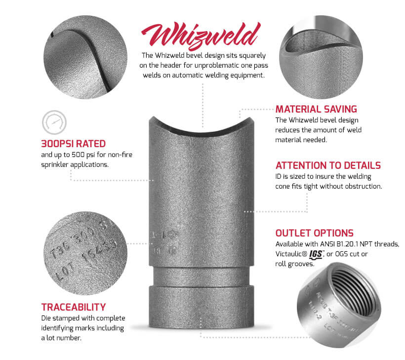 Branchlet Welding Outlet